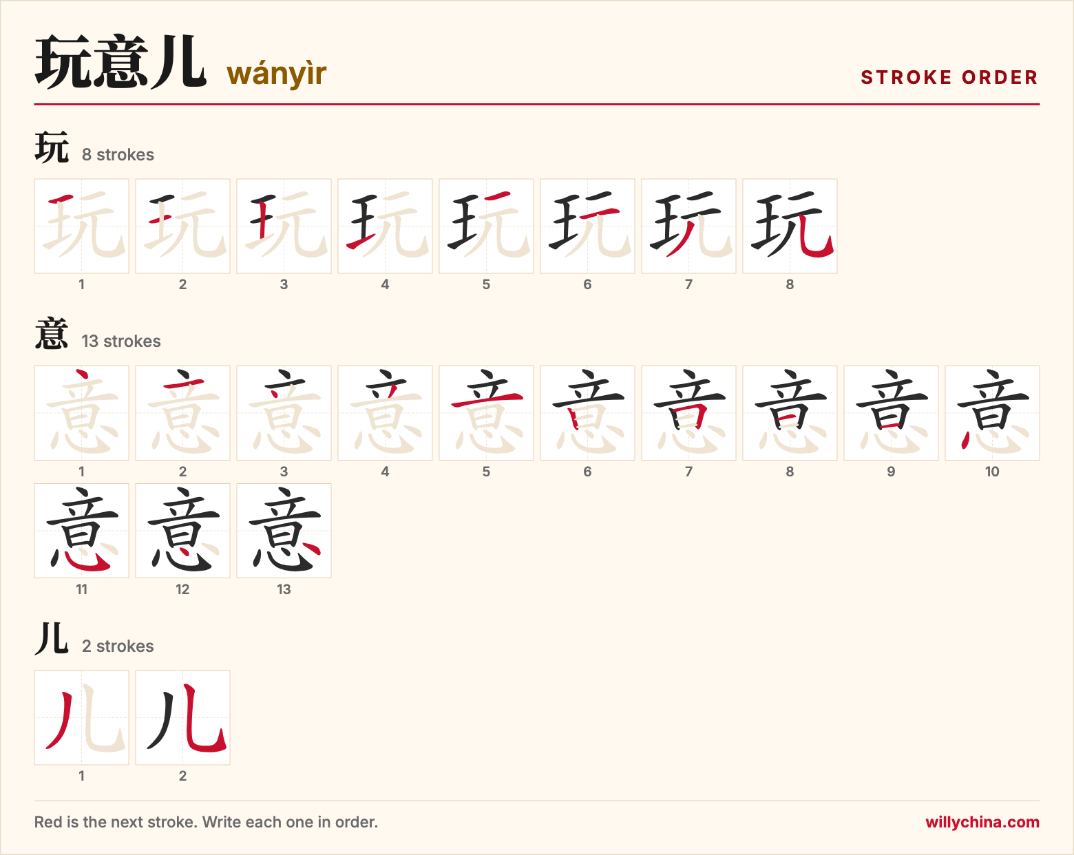 玩意儿 (wányìr) stroke order chart: each stroke of the characters in the order you write them