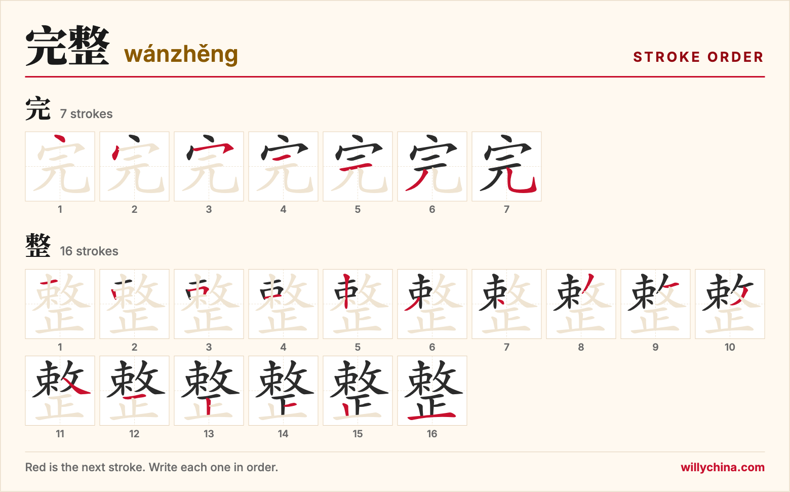 完整 (wánzhěng) stroke order chart: each stroke of the characters in the order you write them