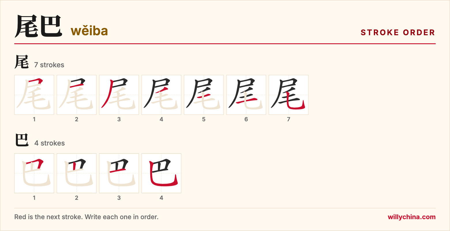 尾巴 (wěiba) stroke order chart: each stroke of the characters in the order you write them