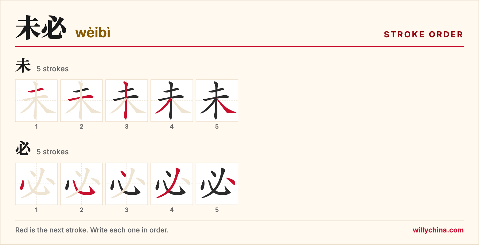 未必 (wèibì) stroke order chart: each stroke of the characters in the order you write them