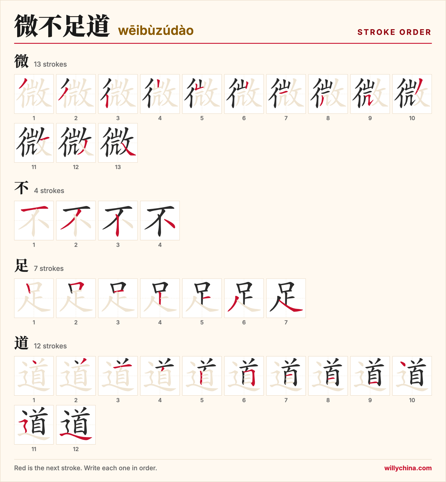 微不足道 (wēibùzúdào) stroke order chart: each stroke of the characters in the order you write them