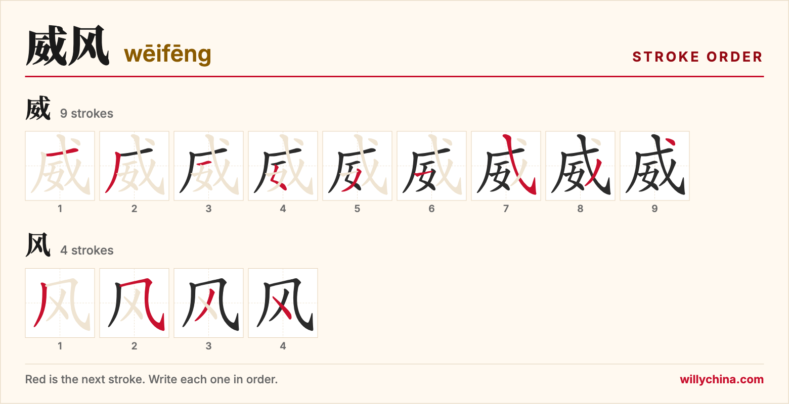 威风 (wēifēng) stroke order chart: each stroke of the characters in the order you write them