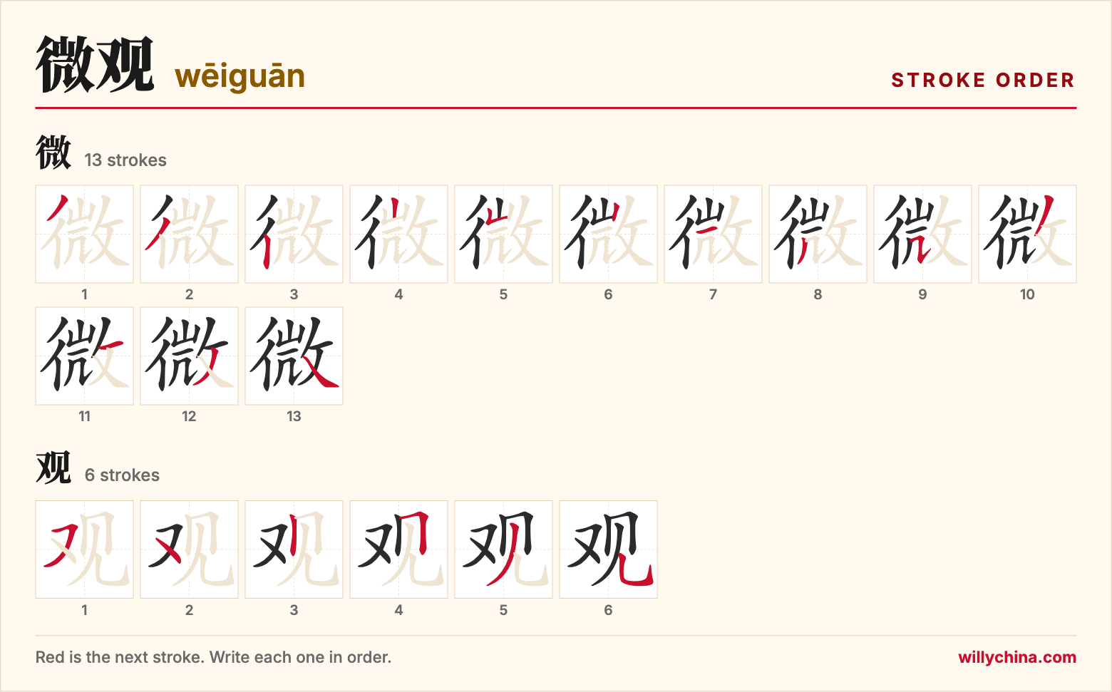 微观 (wēiguān) stroke order chart: each stroke of the characters in the order you write them
