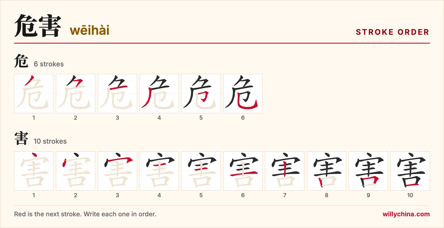 危害 (wēihài) stroke order chart: each stroke of the characters in the order you write them