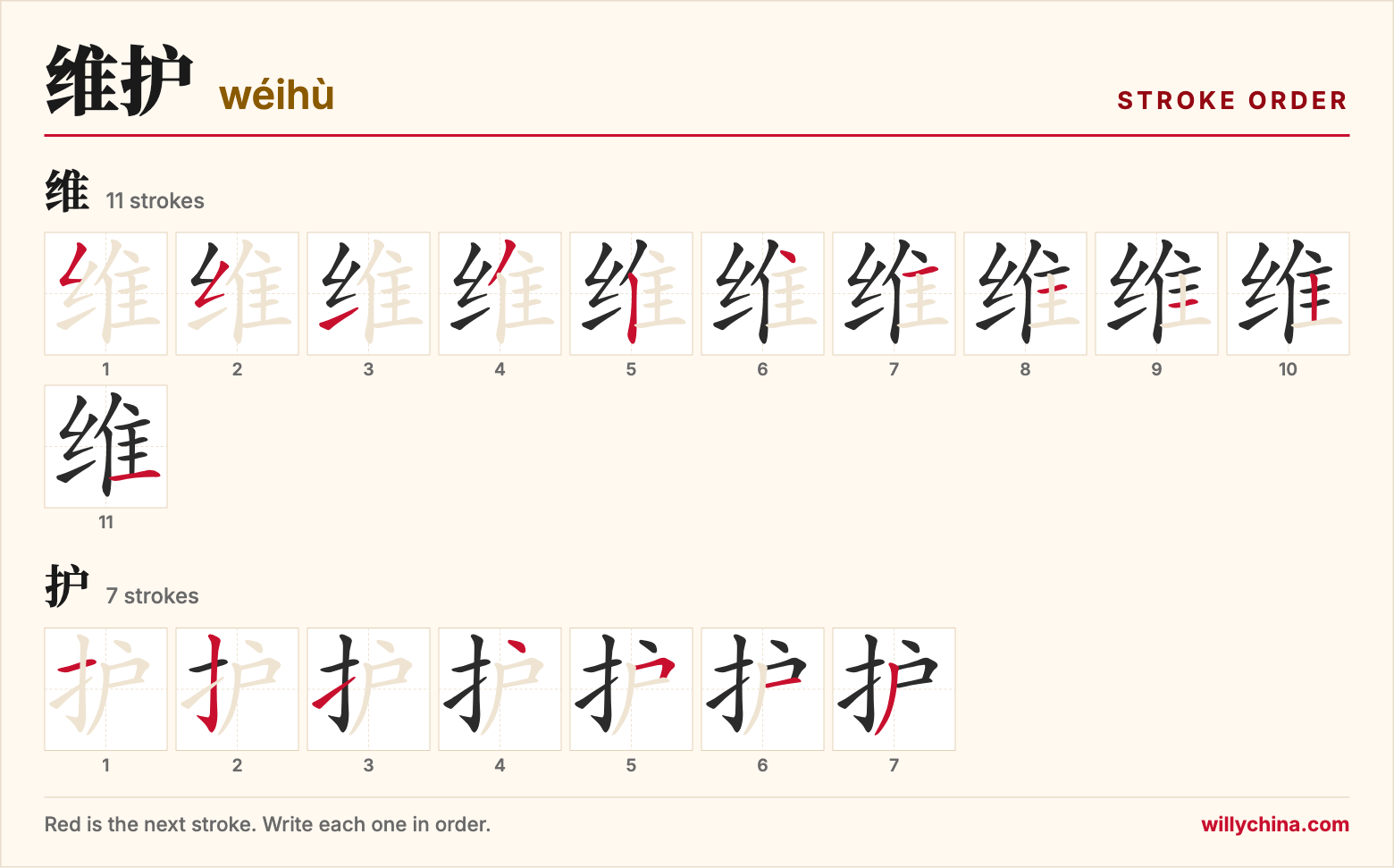 维护 (wéihù) stroke order chart: each stroke of the characters in the order you write them