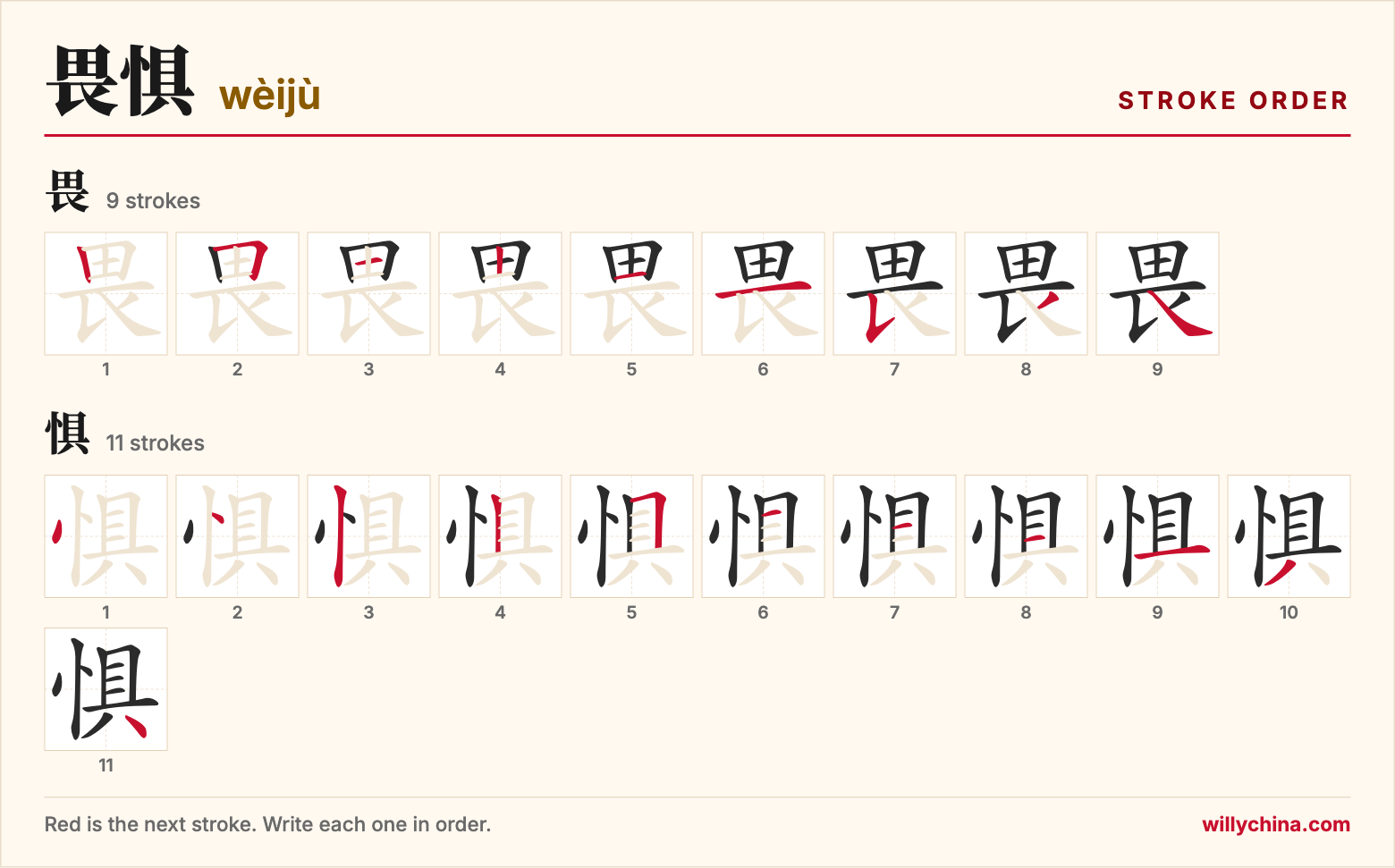 畏惧 (wèijù) stroke order chart: each stroke of the characters in the order you write them