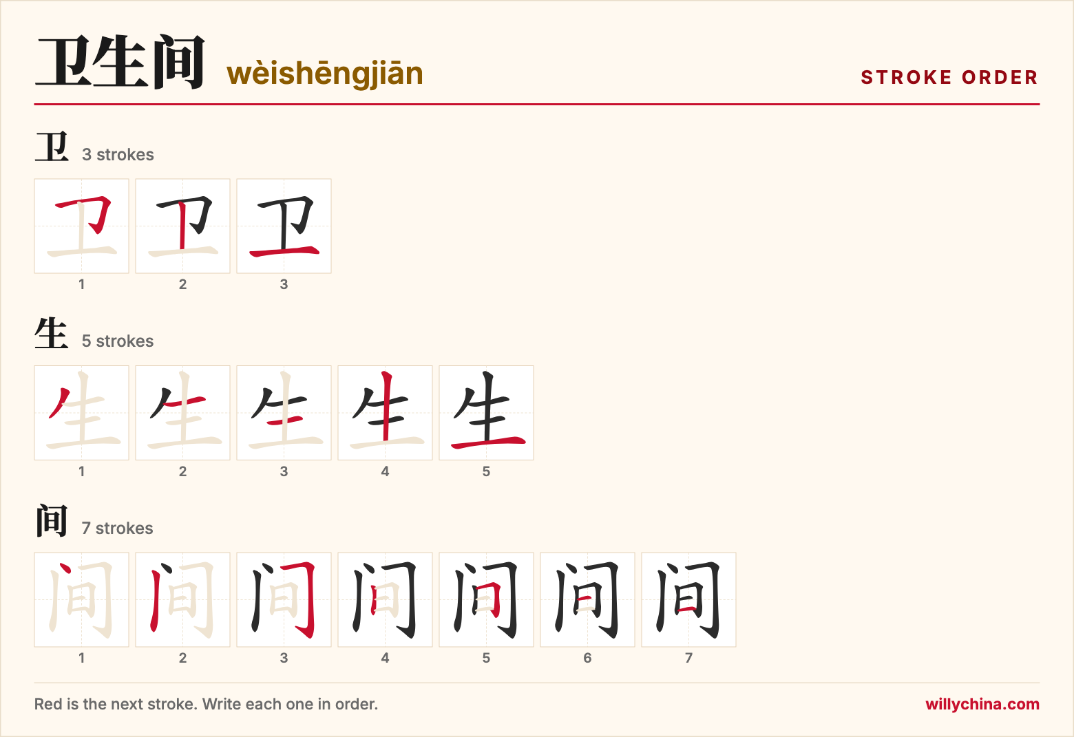 卫生间 (wèishēngjiān) stroke order chart: each stroke of the characters in the order you write them