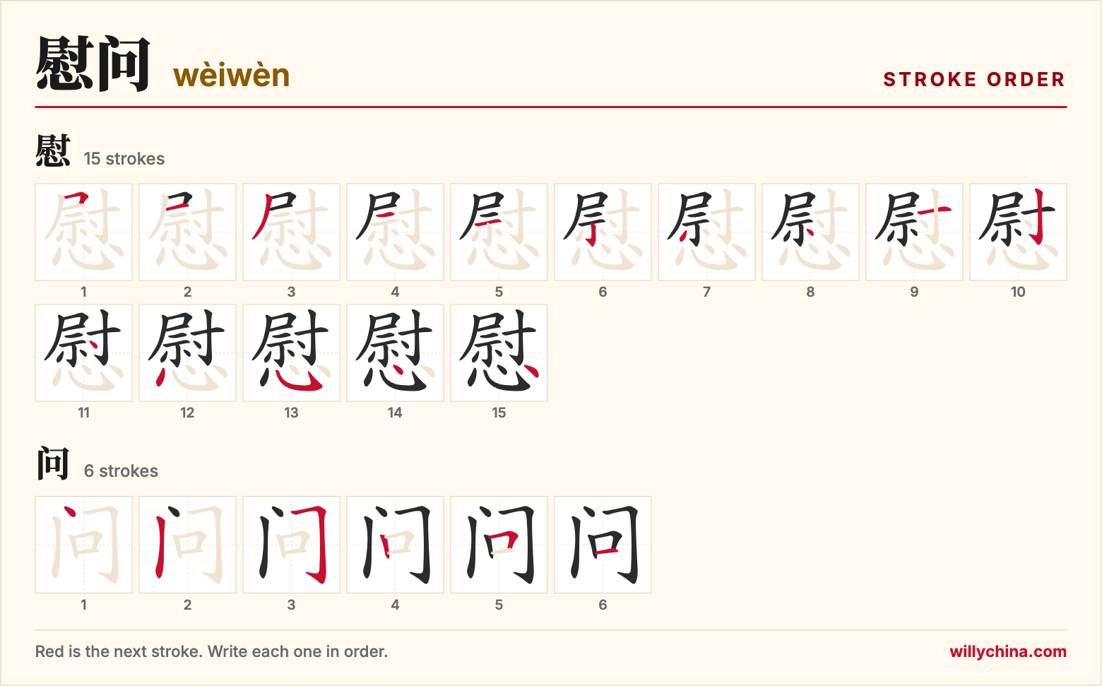 慰问 (wèiwèn) stroke order chart: each stroke of the characters in the order you write them