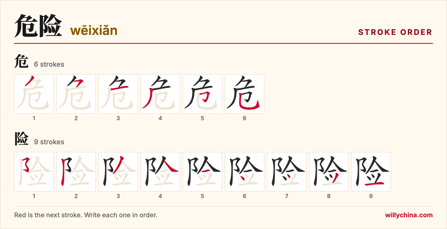 危险 (wēixiǎn) stroke order chart: each stroke of the characters in the order you write them