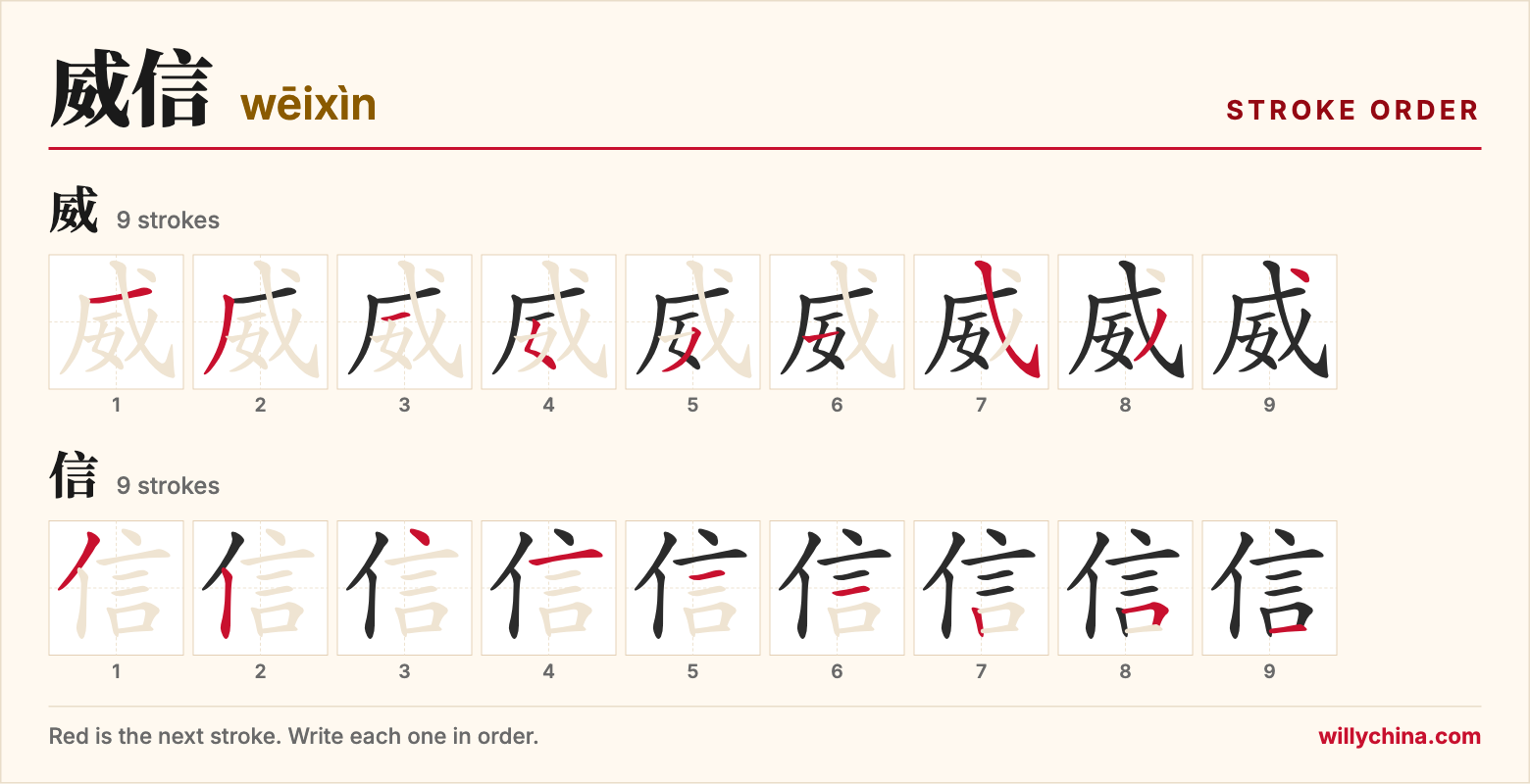 威信 (wēixìn) stroke order chart: each stroke of the characters in the order you write them