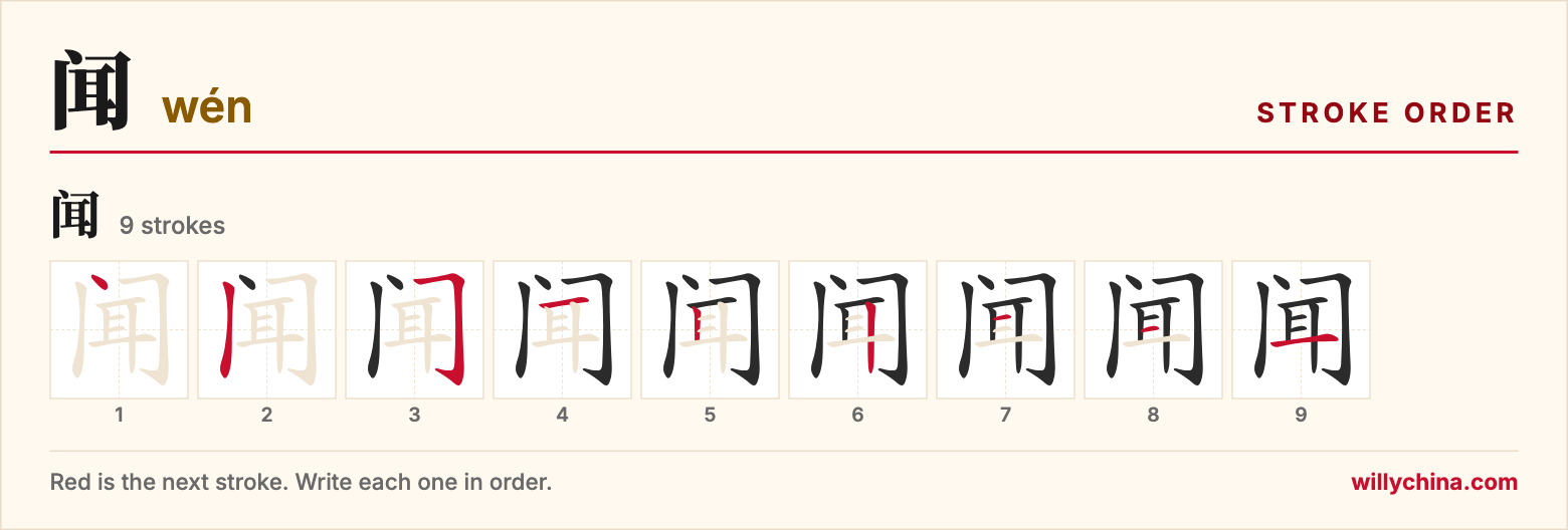 闻 (wén) stroke order chart: each stroke of the character in the order you write it