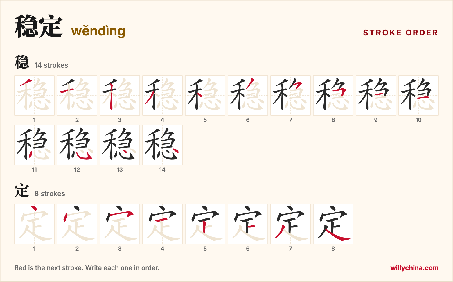 稳定 (wěndìng) stroke order chart: each stroke of the characters in the order you write them