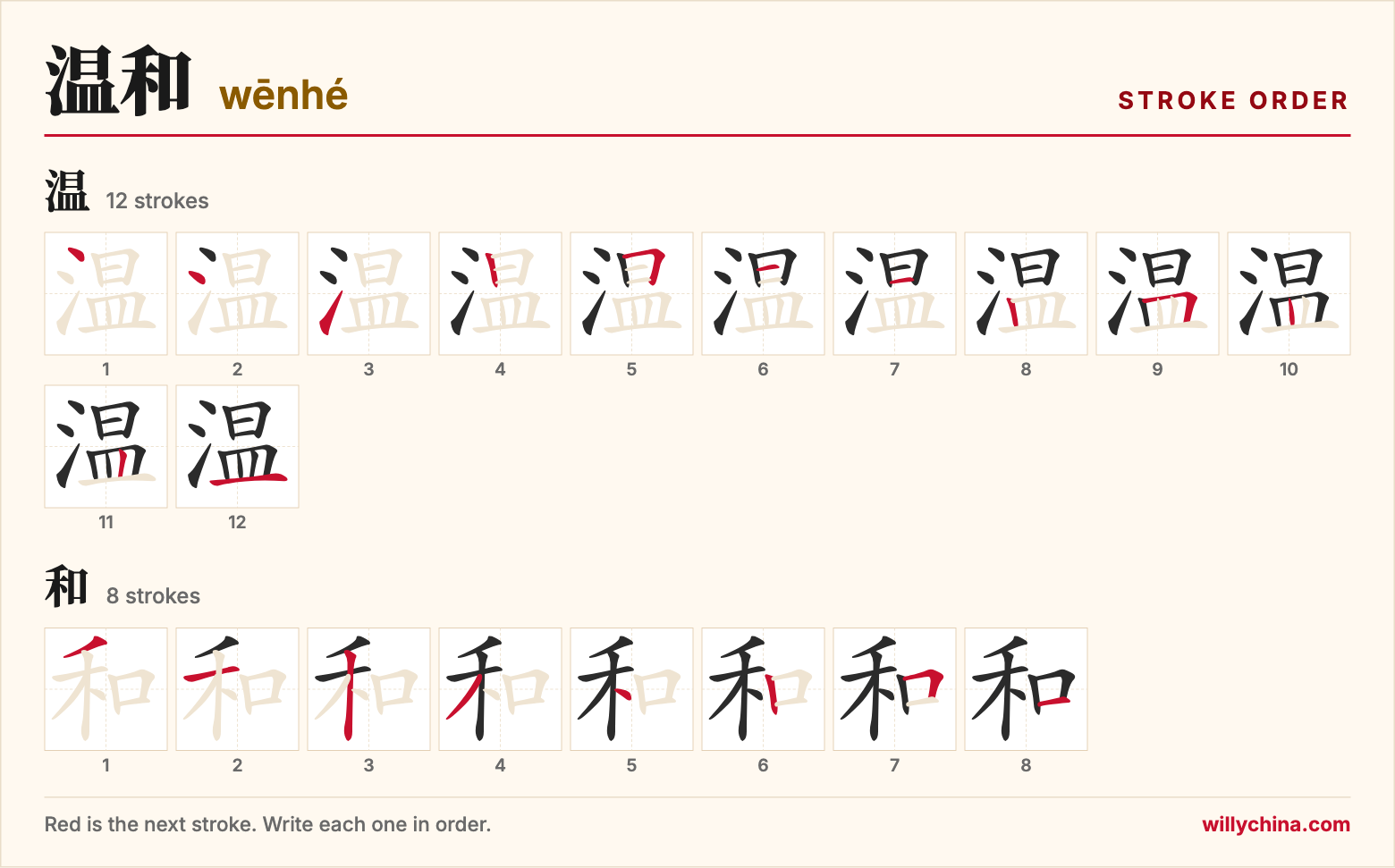 温和 (wēnhé) stroke order chart: each stroke of the characters in the order you write them