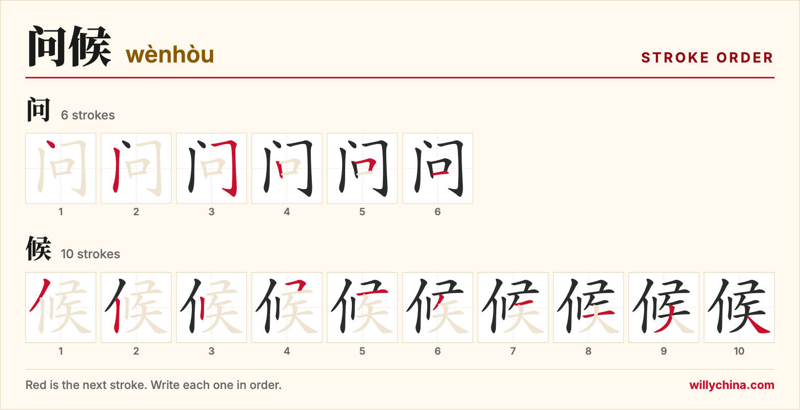 问候 (wènhòu) stroke order chart: each stroke of the characters in the order you write them