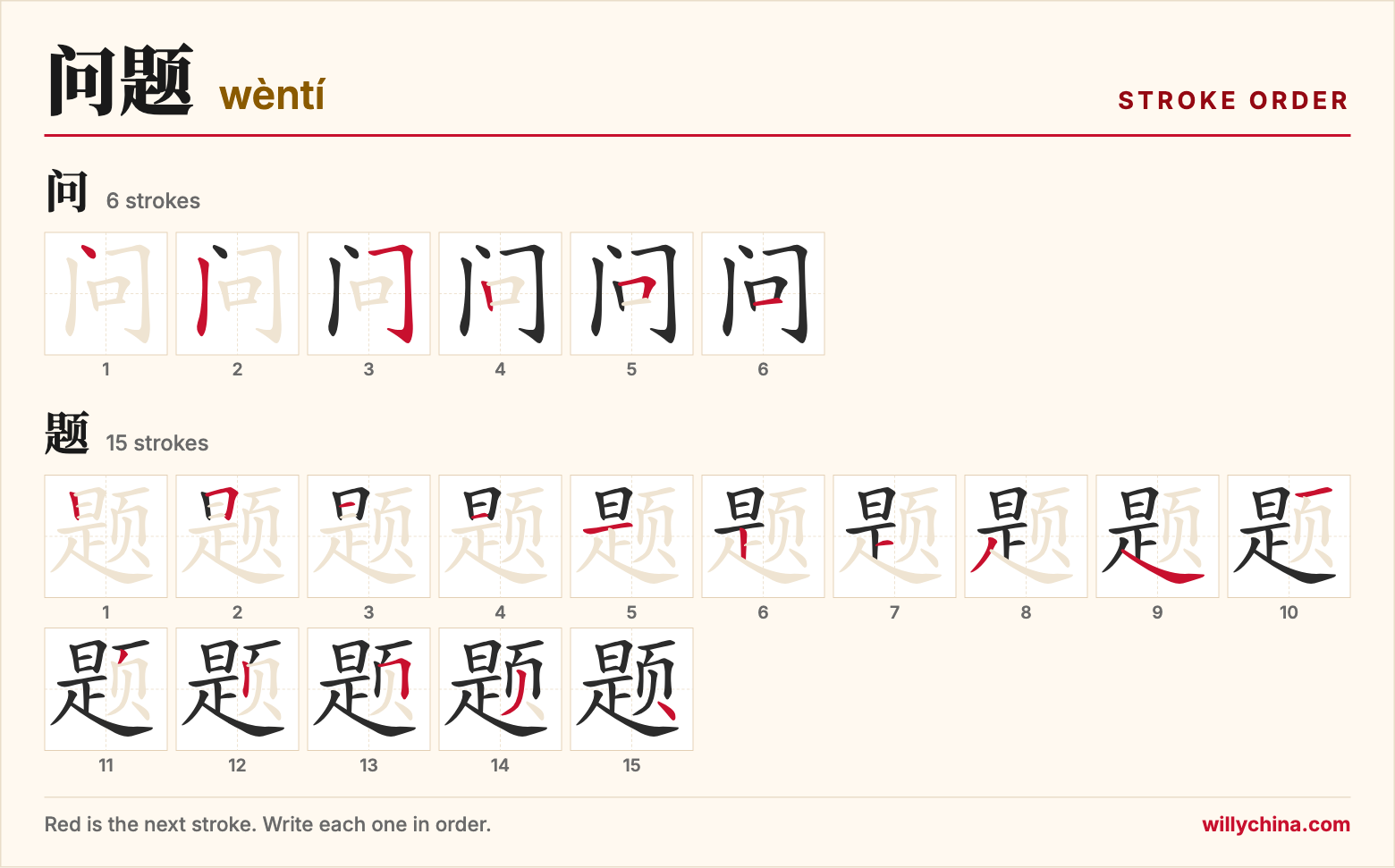 问题 (wèntí) stroke order chart: each stroke of the characters in the order you write them