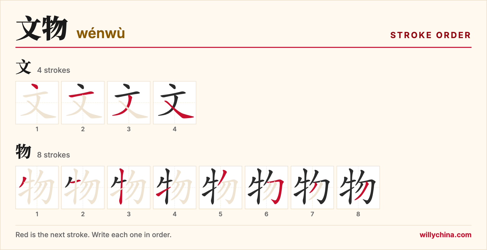 文物 (wénwù) stroke order chart: each stroke of the characters in the order you write them