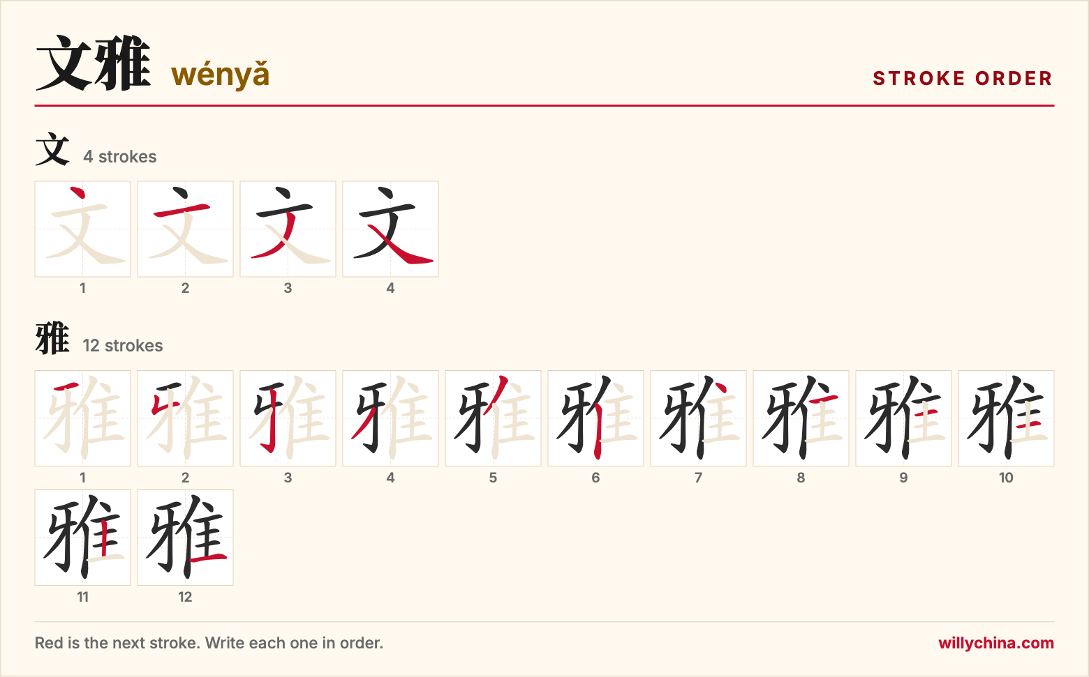 文雅 (wényǎ) stroke order chart: each stroke of the characters in the order you write them