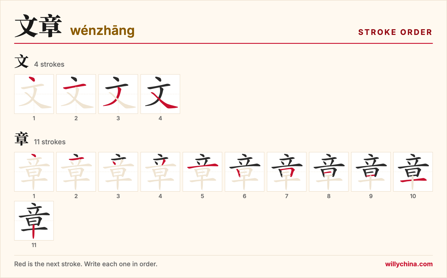 文章 (wénzhāng) stroke order chart: each stroke of the characters in the order you write them