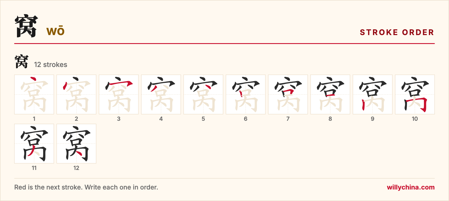 窝 (wō) stroke order chart: each stroke of the character in the order you write it