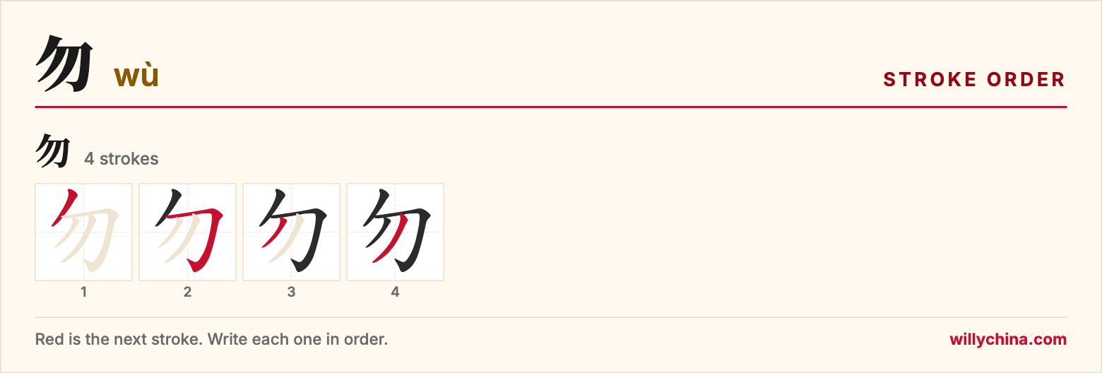 勿 (wù) stroke order chart: each stroke of the character in the order you write it