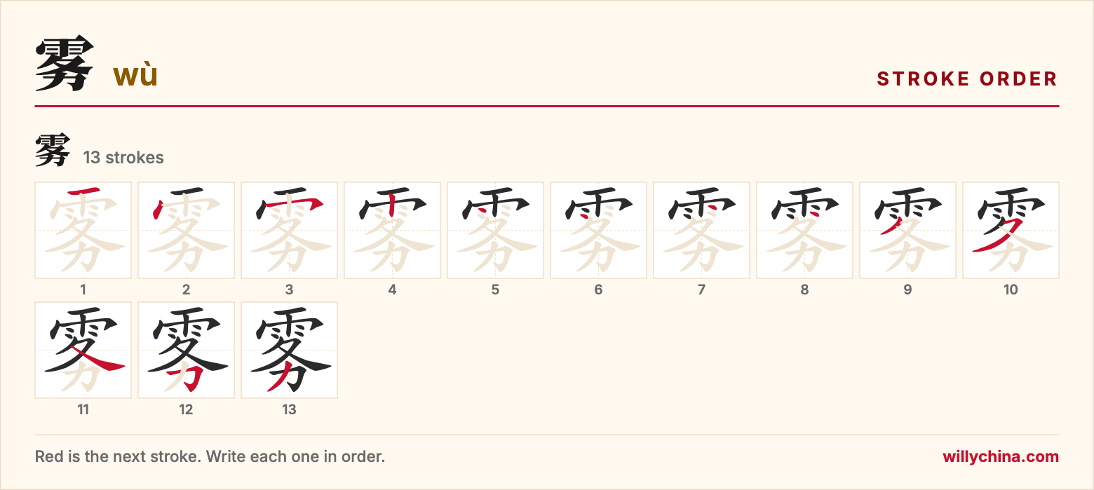 雾 (wù) stroke order chart: each stroke of the character in the order you write it