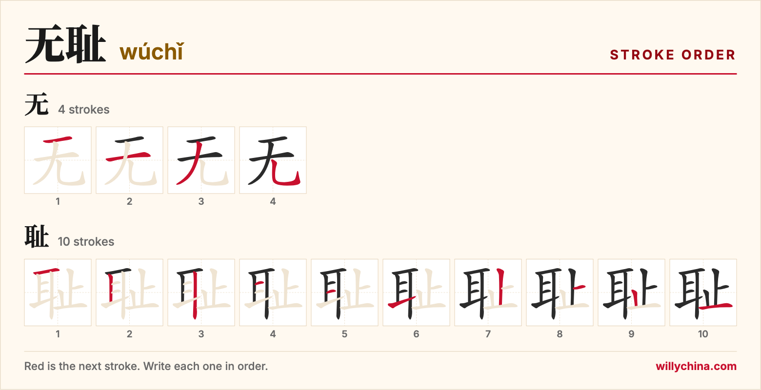 无耻 (wúchǐ) stroke order chart: each stroke of the characters in the order you write them
