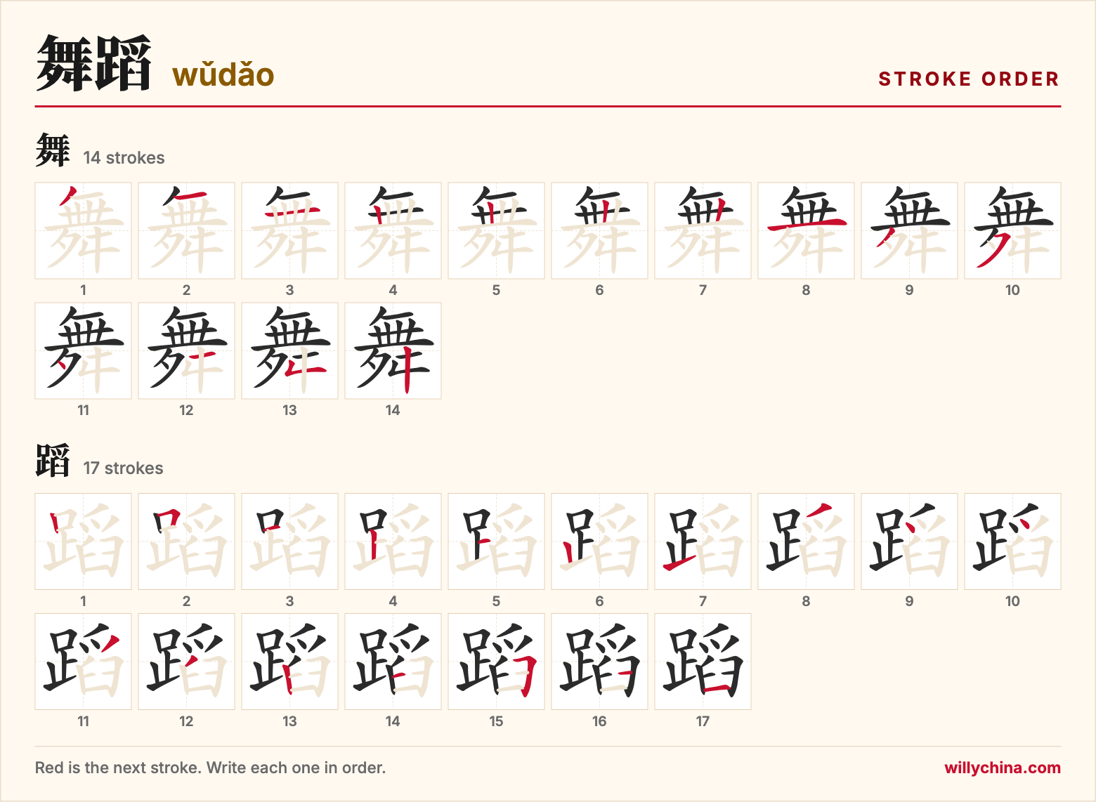 舞蹈 (wǔdǎo) stroke order chart: each stroke of the characters in the order you write them