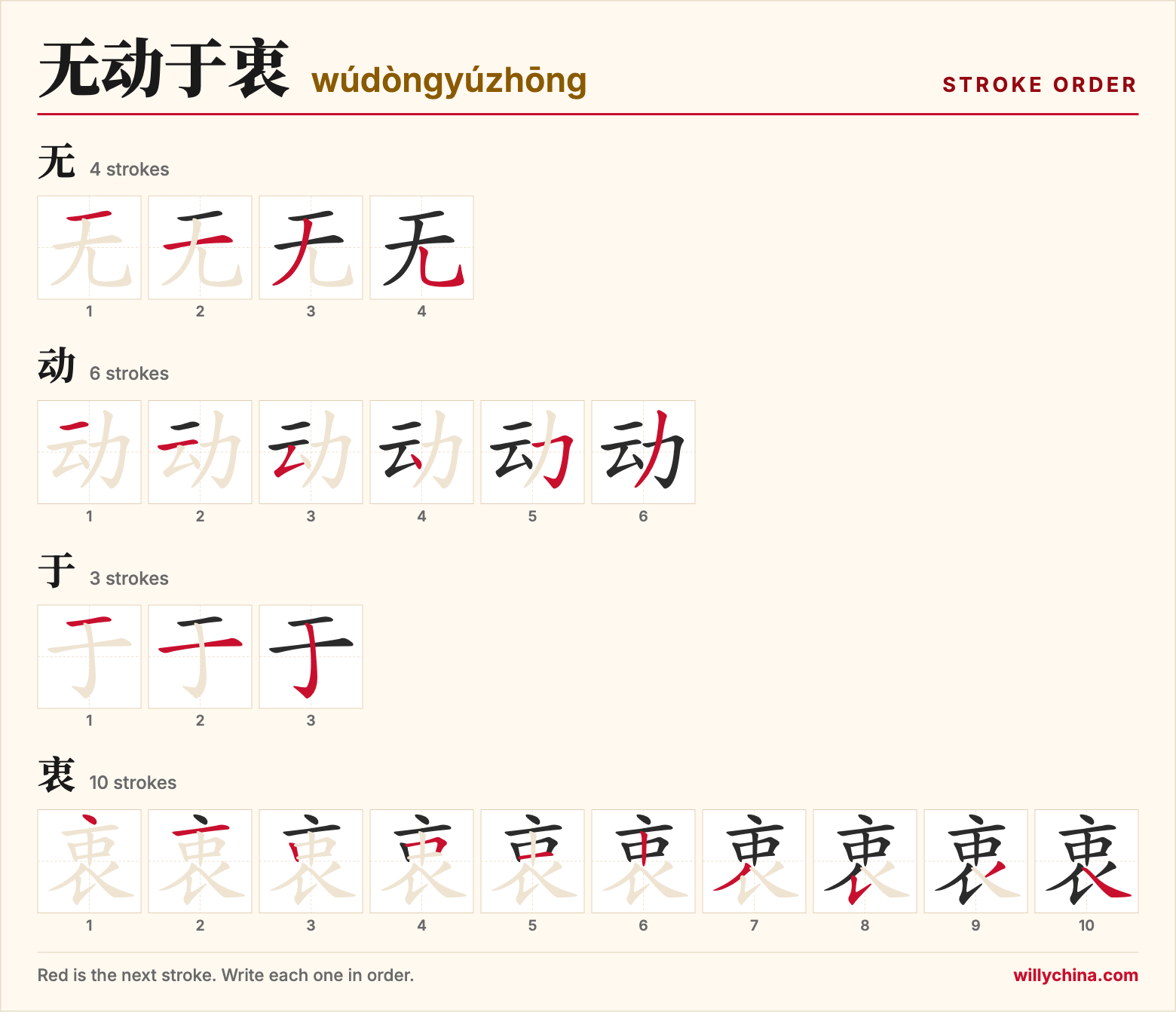 无动于衷 (wúdòngyúzhōng) stroke order chart: each stroke of the characters in the order you write them