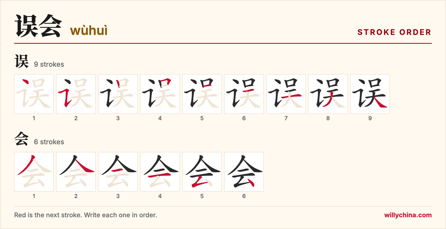 误会 (wùhuì) stroke order chart: each stroke of the characters in the order you write them