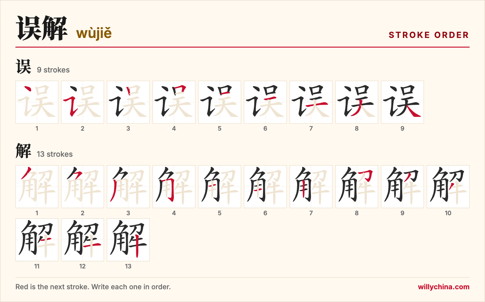 误解 (wùjiě) stroke order chart: each stroke of the characters in the order you write them