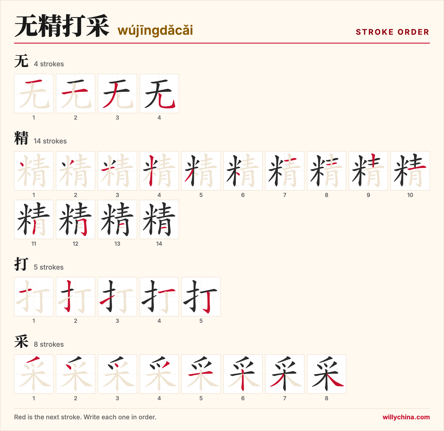 无精打采 (wújīngdǎcǎi) stroke order chart: each stroke of the characters in the order you write them