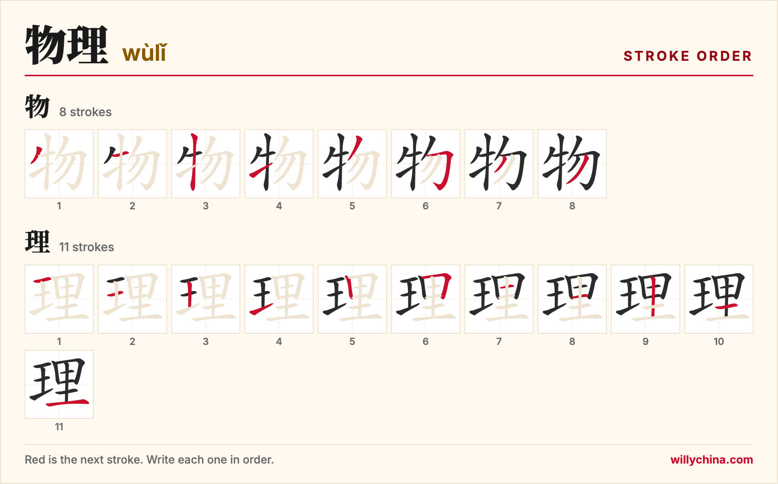 物理 (wùlǐ) stroke order chart: each stroke of the characters in the order you write them