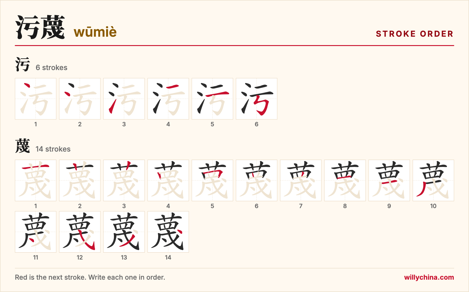 污蔑 (wūmiè) stroke order chart: each stroke of the characters in the order you write them
