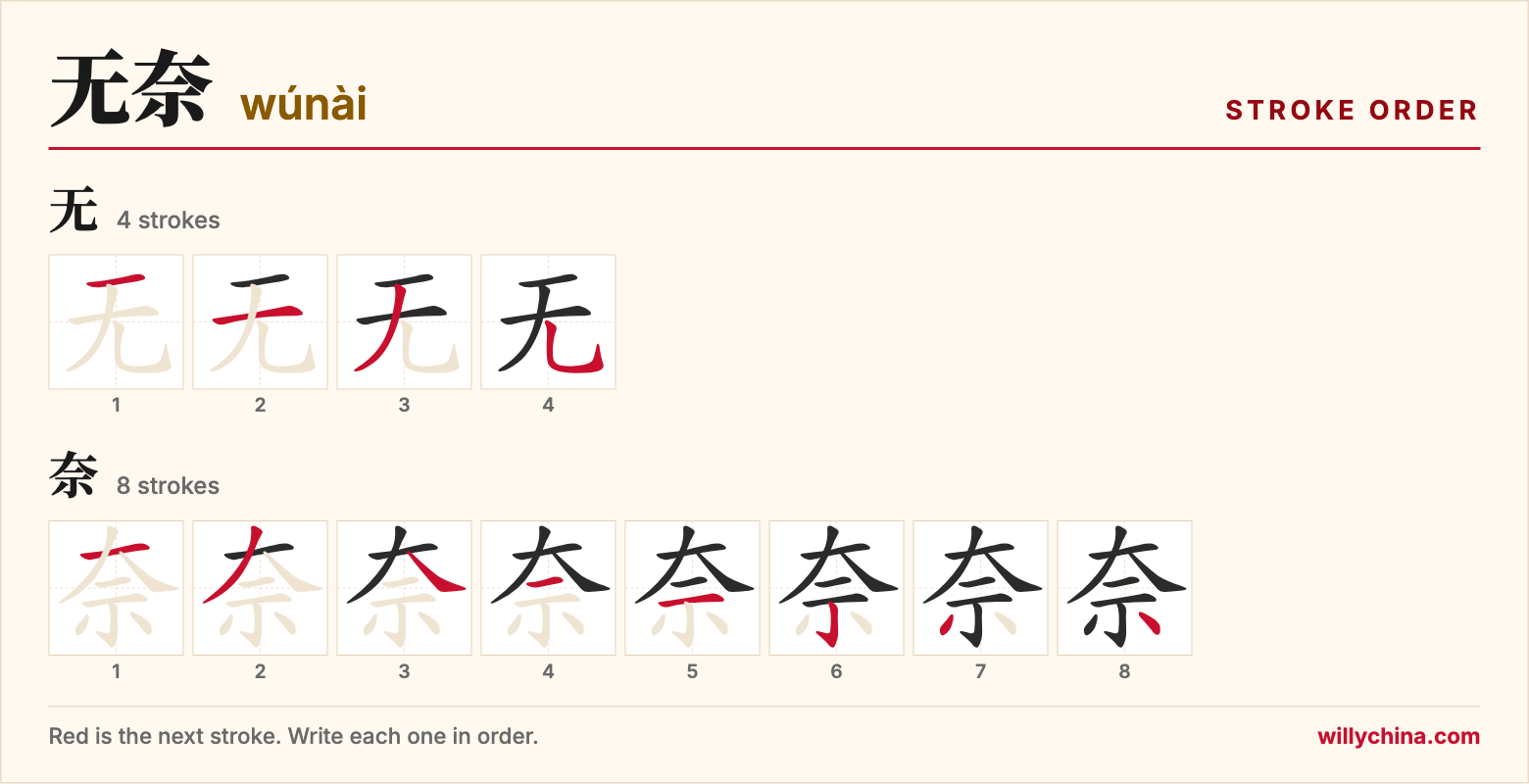 无奈 (wúnài) stroke order chart: each stroke of the characters in the order you write them