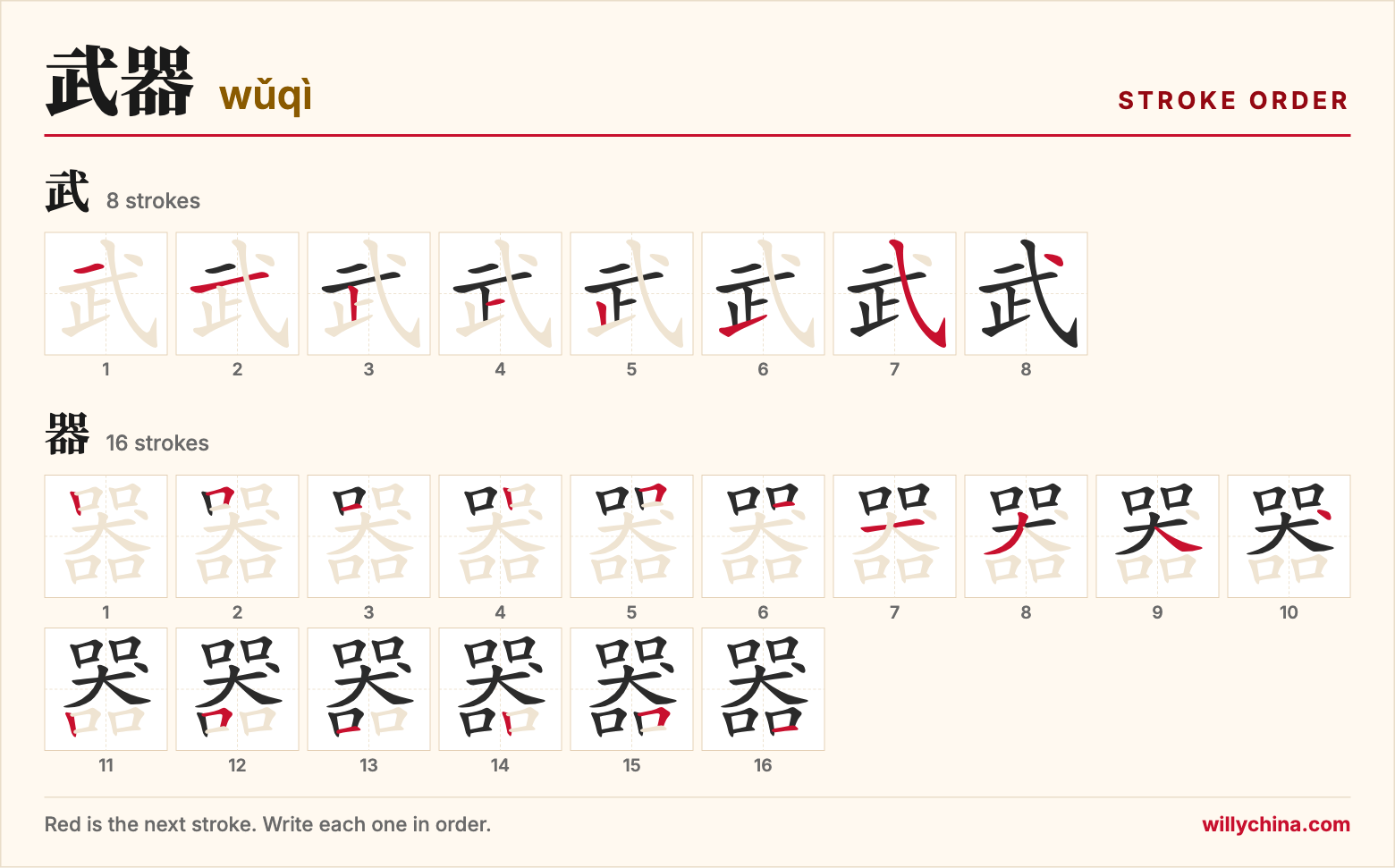 武器 (wǔqì) stroke order chart: each stroke of the characters in the order you write them