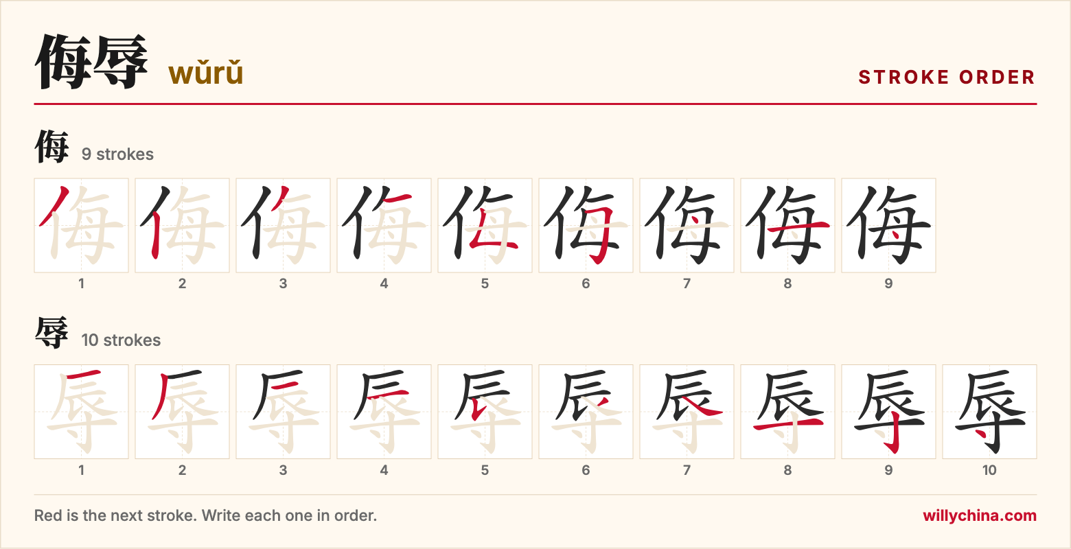 侮辱 (wǔrǔ) stroke order chart: each stroke of the characters in the order you write them