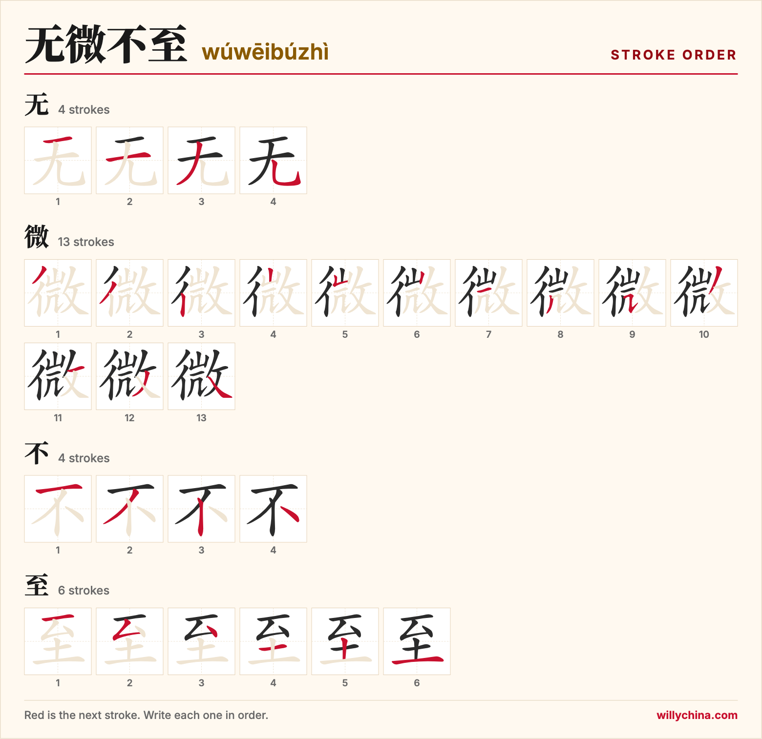 无微不至 (wúwēibúzhì) stroke order chart: each stroke of the characters in the order you write them
