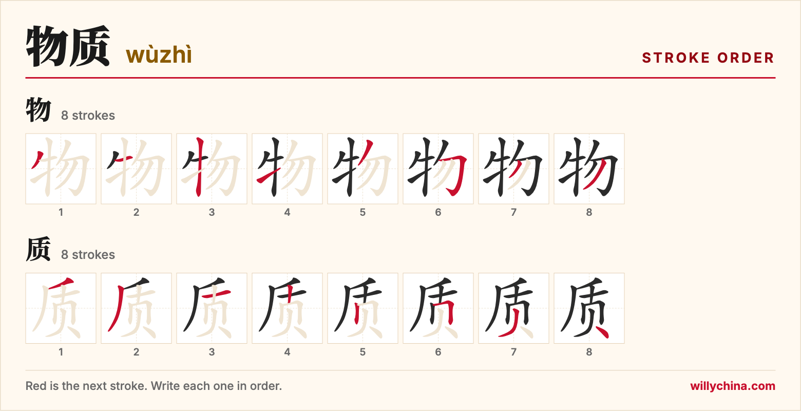 物质 (wùzhì) stroke order chart: each stroke of the characters in the order you write them