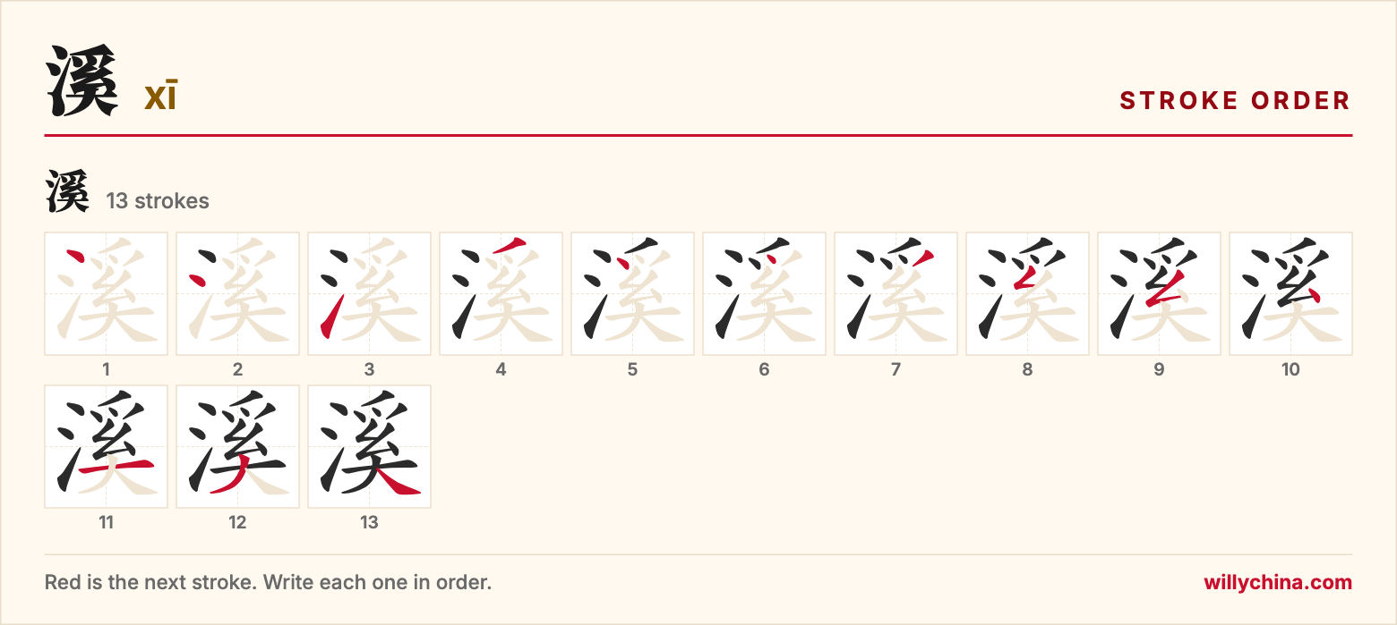 溪 (xī) stroke order chart: each stroke of the character in the order you write it