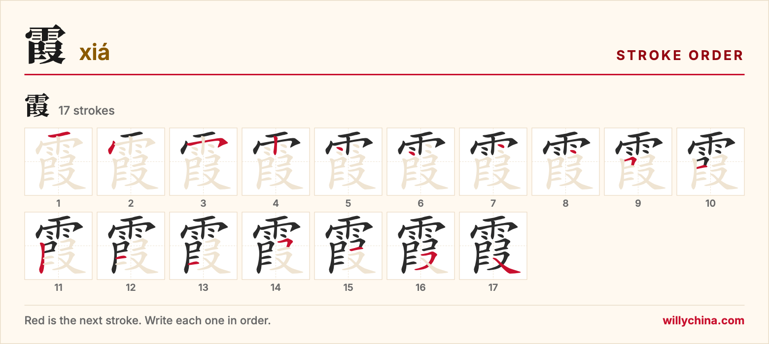 霞 (xiá) stroke order chart: each stroke of the character in the order you write it