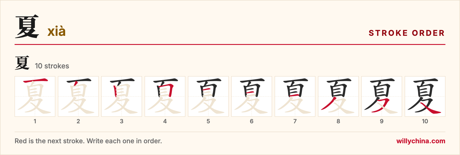 夏 (xià) stroke order chart: each stroke of the character in the order you write it