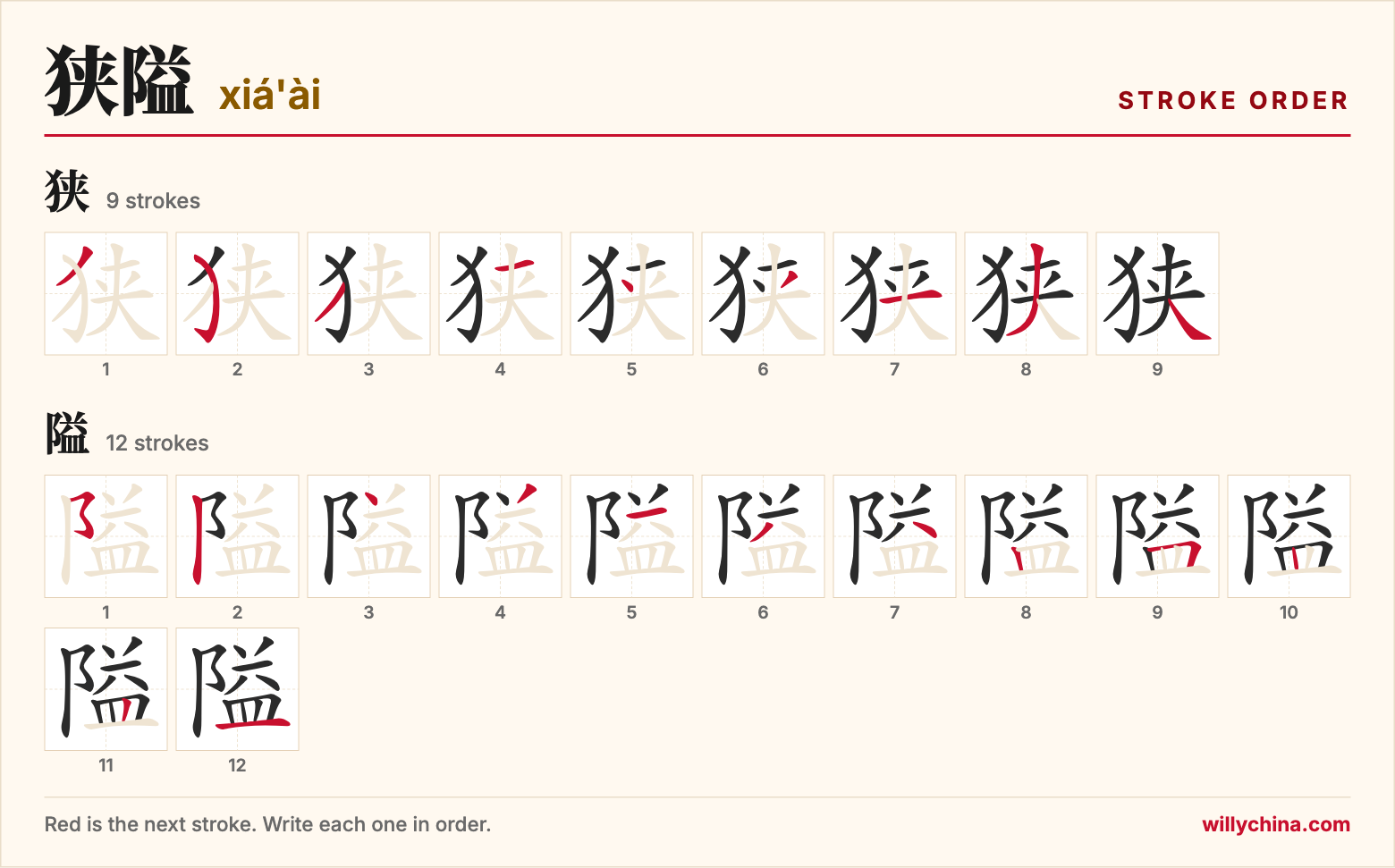 狭隘 (xiá'ài) stroke order chart: each stroke of the characters in the order you write them
