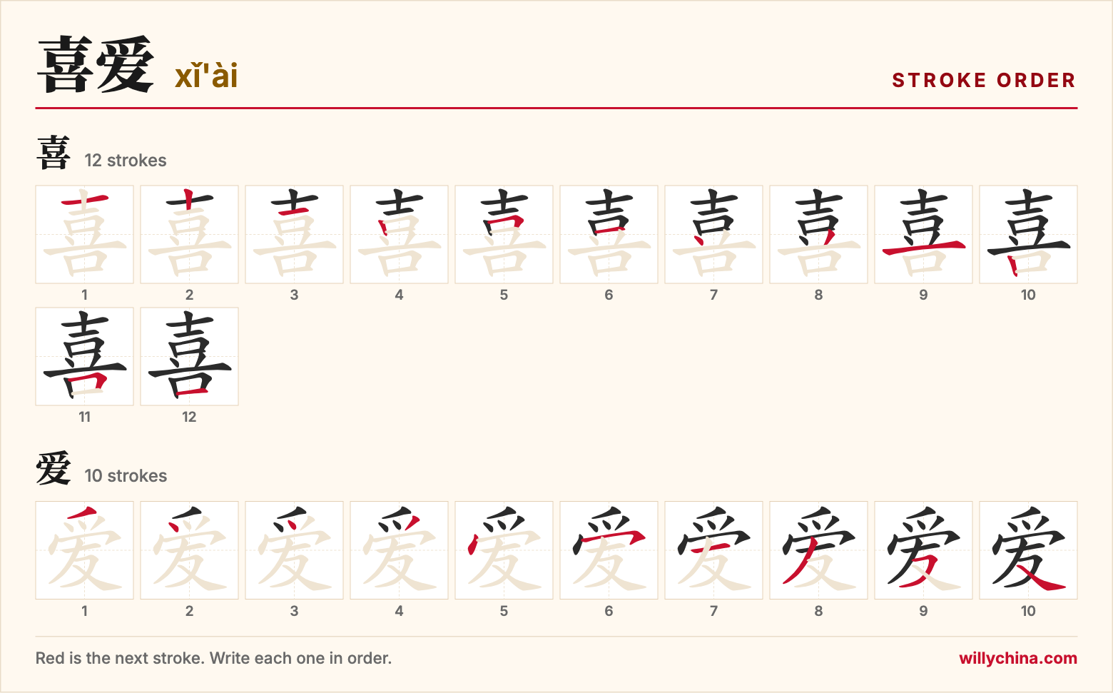 喜爱 (xǐ'ài) stroke order chart: each stroke of the characters in the order you write them