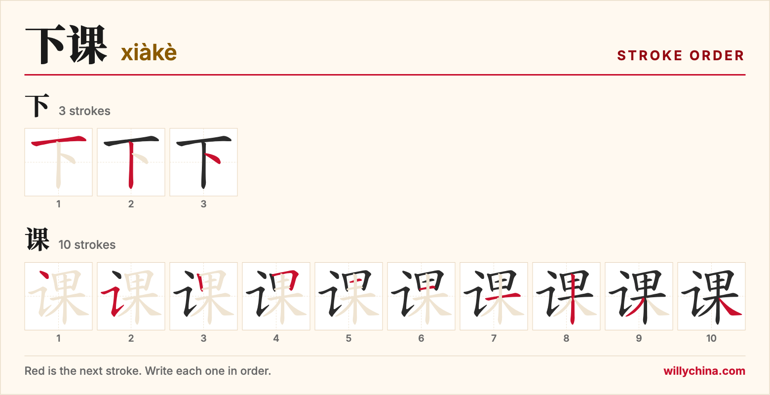 下课 (xiàkè) stroke order chart: each stroke of the characters in the order you write them