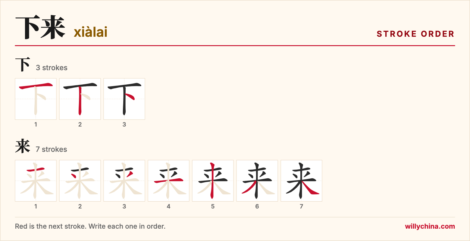 下来 (xiàlai) stroke order chart: each stroke of the characters in the order you write them
