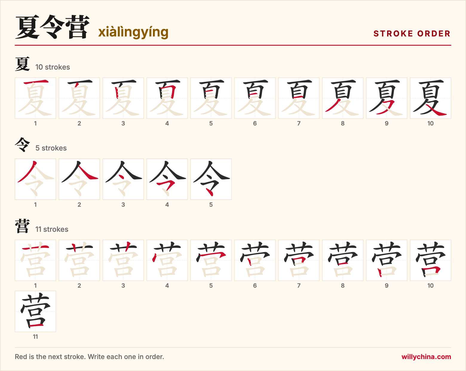 夏令营 (xiàlìngyíng) stroke order chart: each stroke of the characters in the order you write them