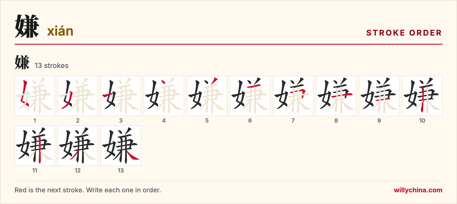 嫌 (xián) stroke order chart: each stroke of the character in the order you write it