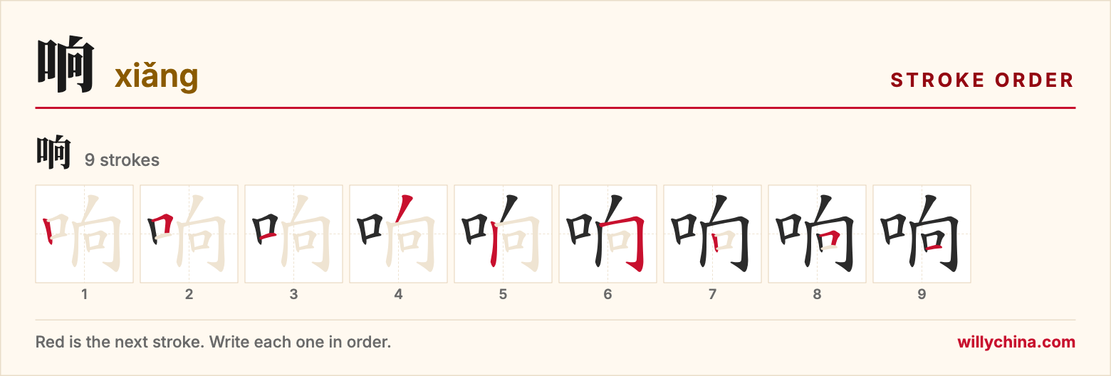 响 (xiǎng) stroke order chart: each stroke of the character in the order you write it