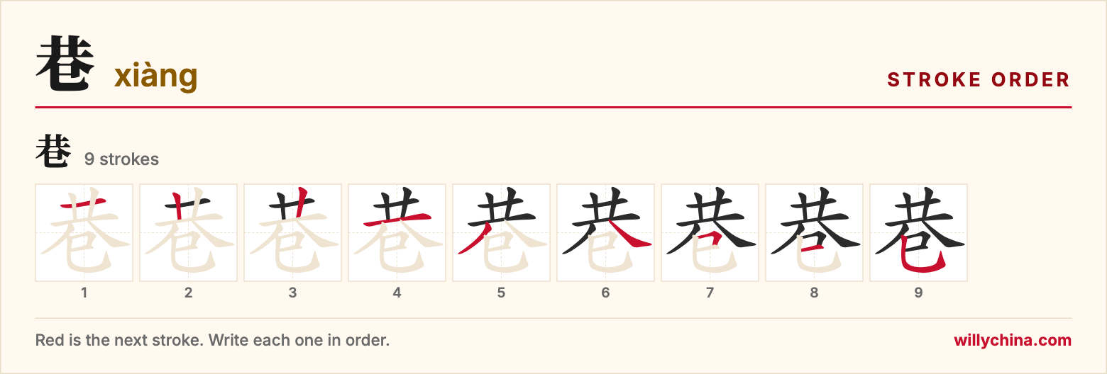 巷 (xiàng) stroke order chart: each stroke of the character in the order you write it