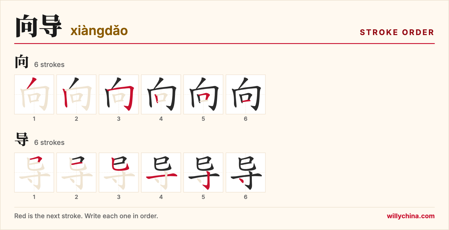 向导 (xiàngdǎo) stroke order chart: each stroke of the characters in the order you write them